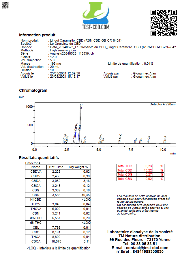 Flor de cbd- GOLDBAR CARAMELLO - GREENFARMA - cbd