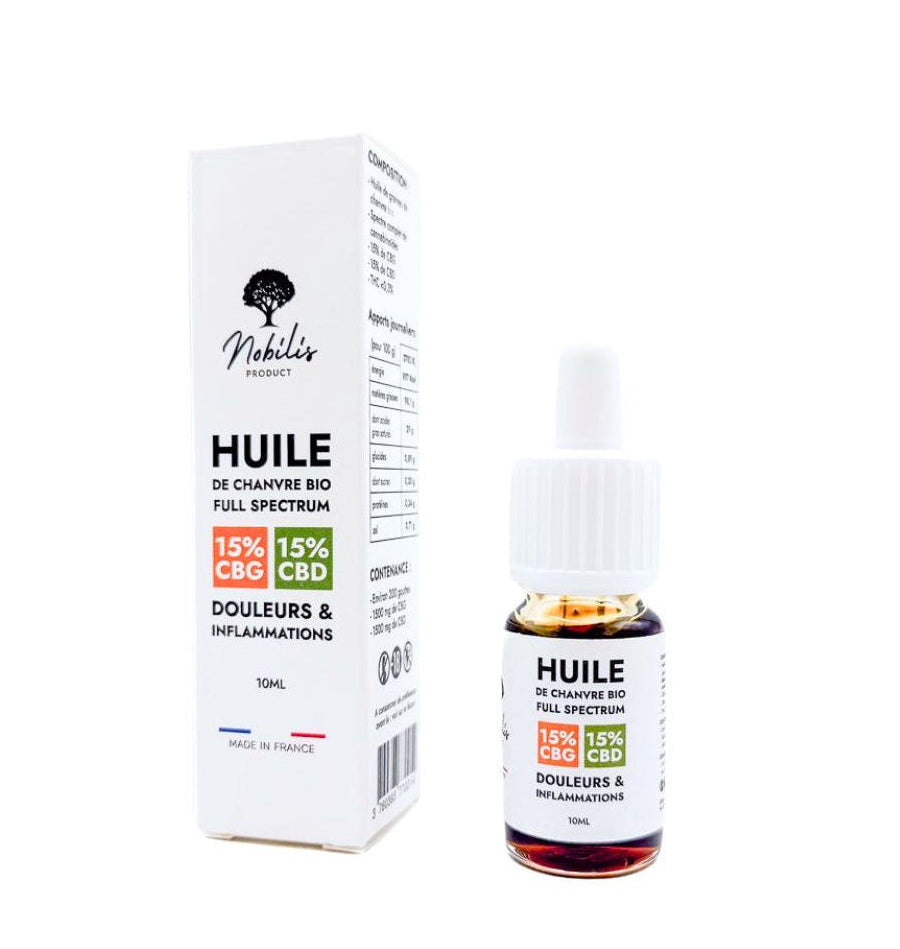 💢 ACEITE CBD DOLORES – Full Spectrum - GREENFARMA