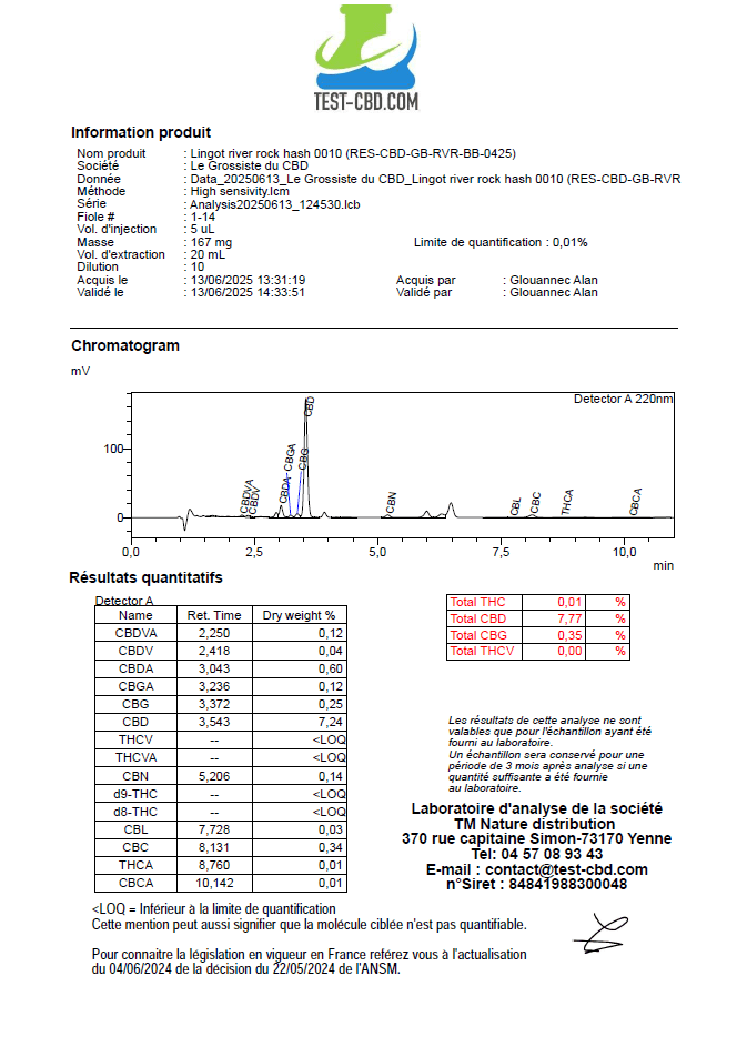 GOLDBAR - RIVER ROCK - OUNAS EDIN 10 - Resinas GOLDBAR420 - GREENFARMA - cbd -