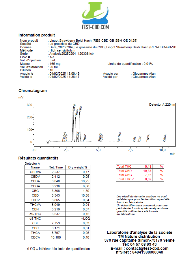 GOLDBAR - OUNAS EDIN - STRAWBERRY BELDI 0003 - Resinas GOLDBAR420 - GREENFARMA - cbd -