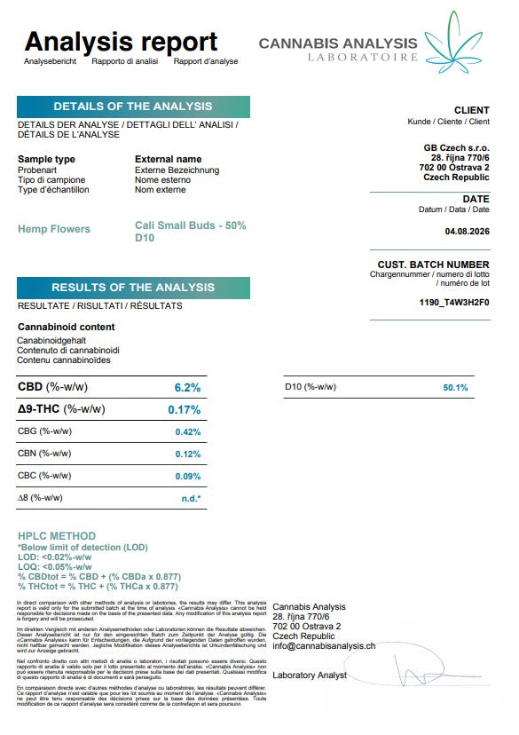 CALI D10-SmallBuds 50%