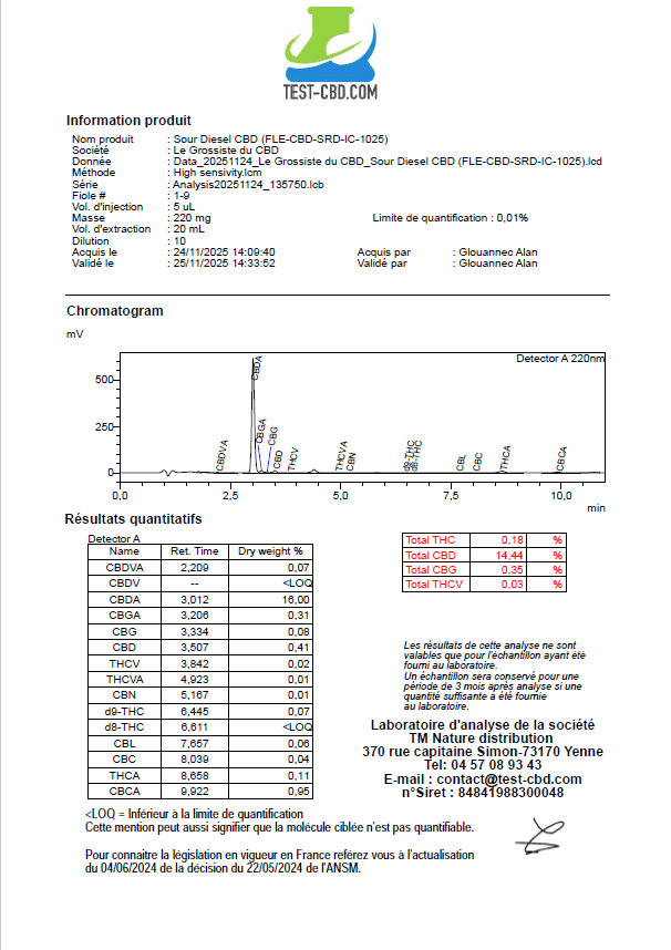 Flor de cbd- SOUR DIESEL - Big Bud - Indoor (CALI) - GREENFARMA - cbd