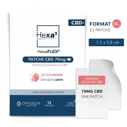 PARCHE DE CBD 70mg - GREENFARMA