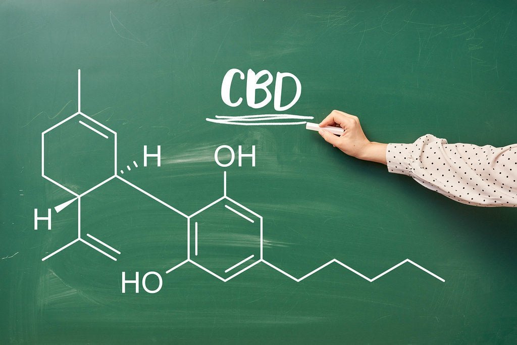 DIFERENCIAS ENTRE CBD, CBG, CBN, CBC, CBV y THC - GREENFARMA