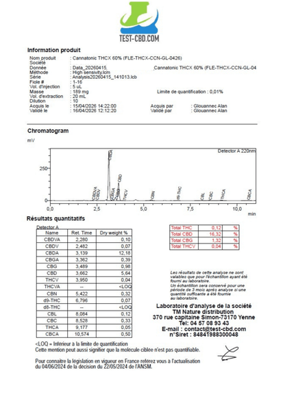 CANNATONIC THCX 2.0 - 60% -Flores CBD- GREENFARMA-cbd-