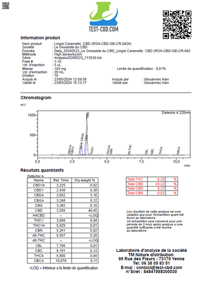 Flor de cbd- GOLDBAR CARAMELLO - GREENFARMA - cbd