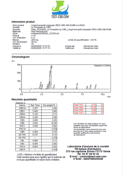 Flor de cbd- GOLDBAR -KOMPOLTI- LAAZAYEB #11 - GREENFARMA - cbd