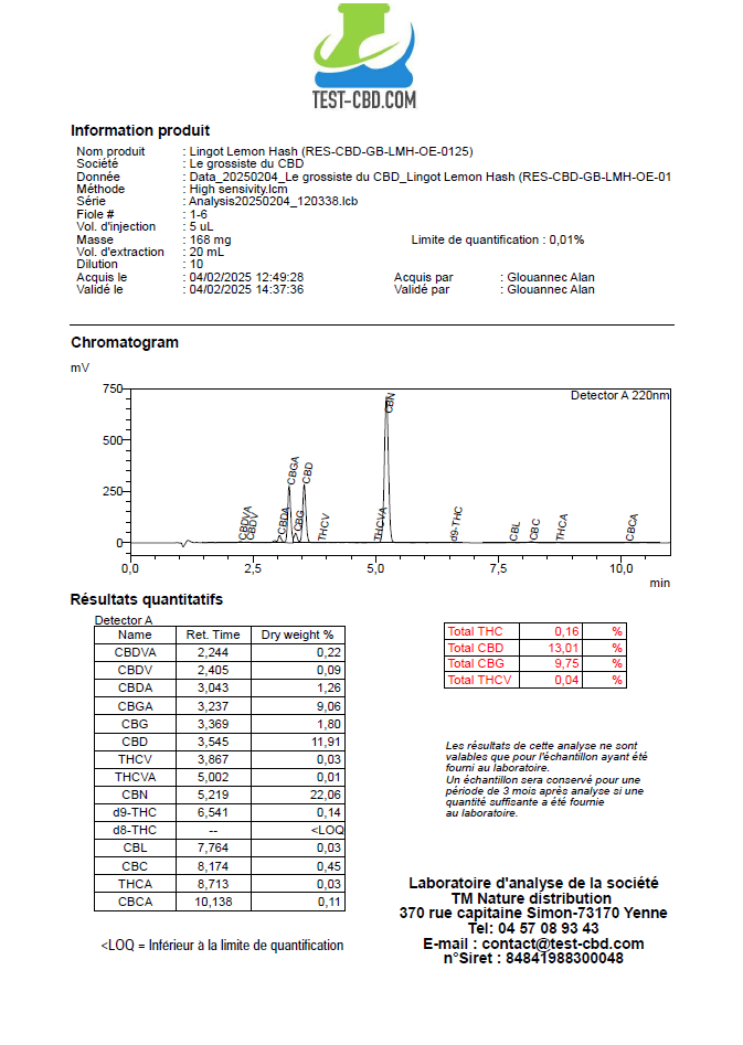 GOLDBAR420 LEMON HASH - OUNAS EDIN - #0004
