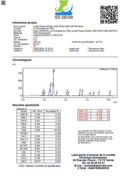 GOLDBAR420 PEANUT BUTTER