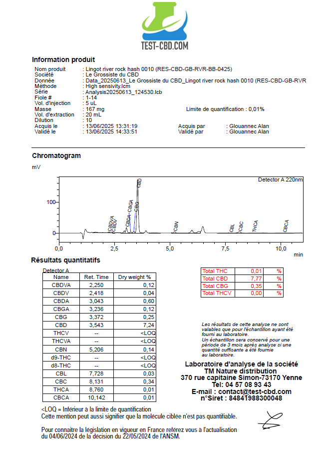 GOLDBAR420 -RIVER ROCK- OUNAS EDIN #10