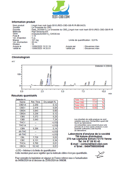 GOLDBAR - RIVER ROCK - OUNAS EDIN 10 - Resinas GOLDBAR420 - GREENFARMA - cbd - 