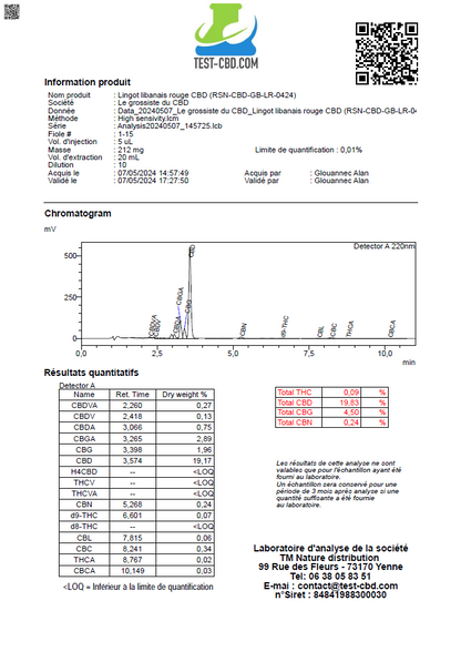 GOLDBAR420 LIBANÉS ROJO