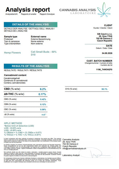 CALI D10-SmallBuds 50%