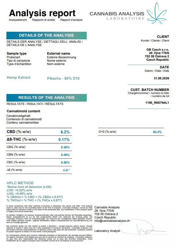 PIKACHU D10 60% -Resinas de CBD- GREENFARMA-cbd-