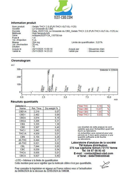 GELATO - THCX 2.0 - GlassHouse – Small Bud | Flor THCX Premium - Flores CBD - GREENFARMA - cbd - 