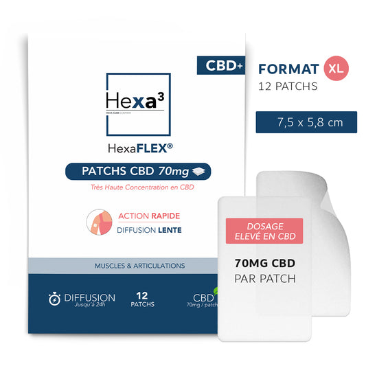 PARCHE DE CBD 70mg